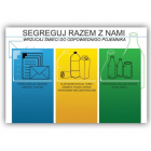 Information board for waste segregation PMTS for 3 fractions